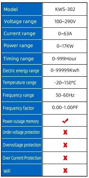Измеритель 8в1 63A LCD KWS-302 - фото 5