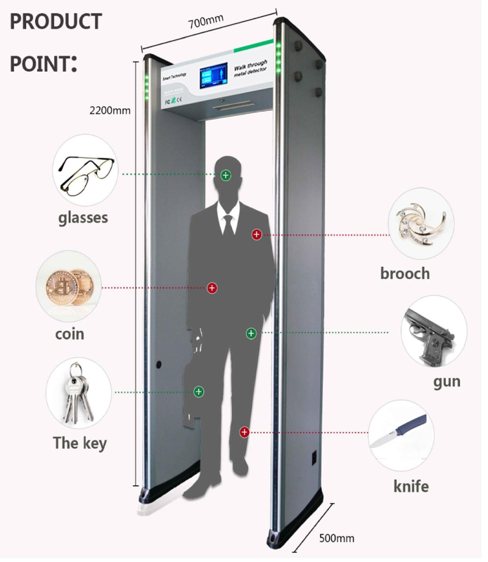 Металлодетектор арочный SPECTRE-8 MD-A033 (2322817166) - фото 5