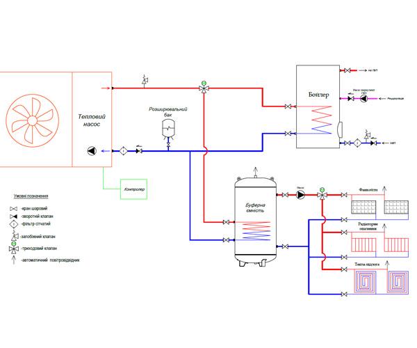 Тепловой насос Sunrain RS-050TA1 (26341387) - фото 4