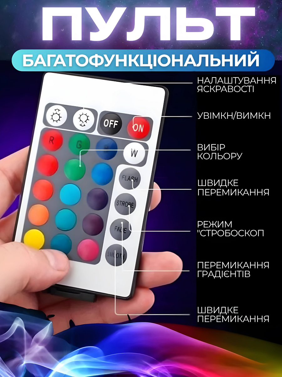 Смарт-стрічка RGB 5050 розумна вологозахищена світлодіодна 5 м (1642786810) - фото 7 Смарт-стрічка RGB 5050 розумна вологозахищена світлодіодна 5 м (1642786810) - фото 7