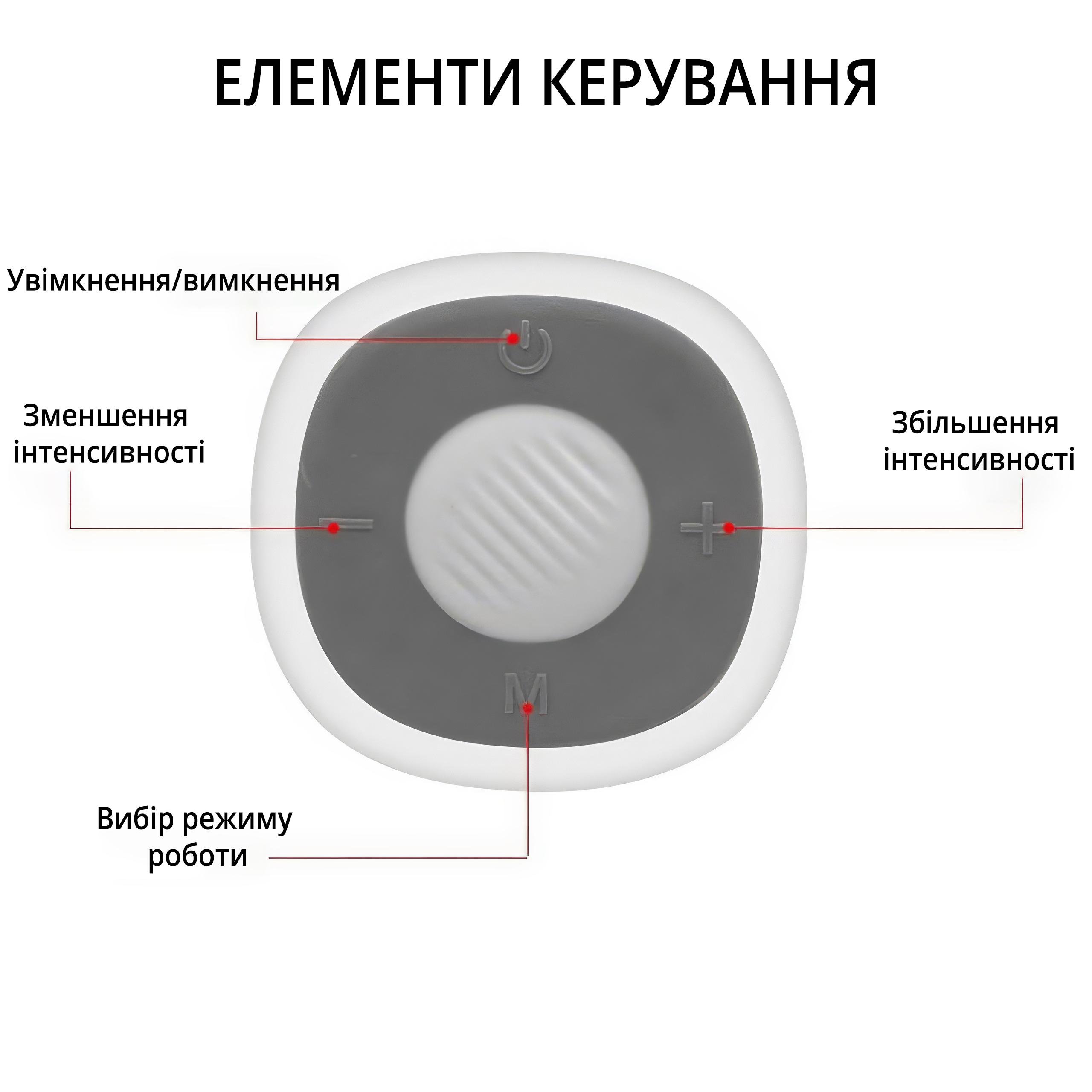 Массажер миостимулятор импульсный для снятия напряжения и мышечной боли - фото 5