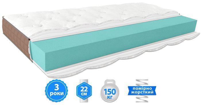 Матрас ортопедический EMM AURA Lotos 140x200 см (617) - фото 2 Матрас ортопедический EMM AURA Lotos 140x200 см (617) - фото 2