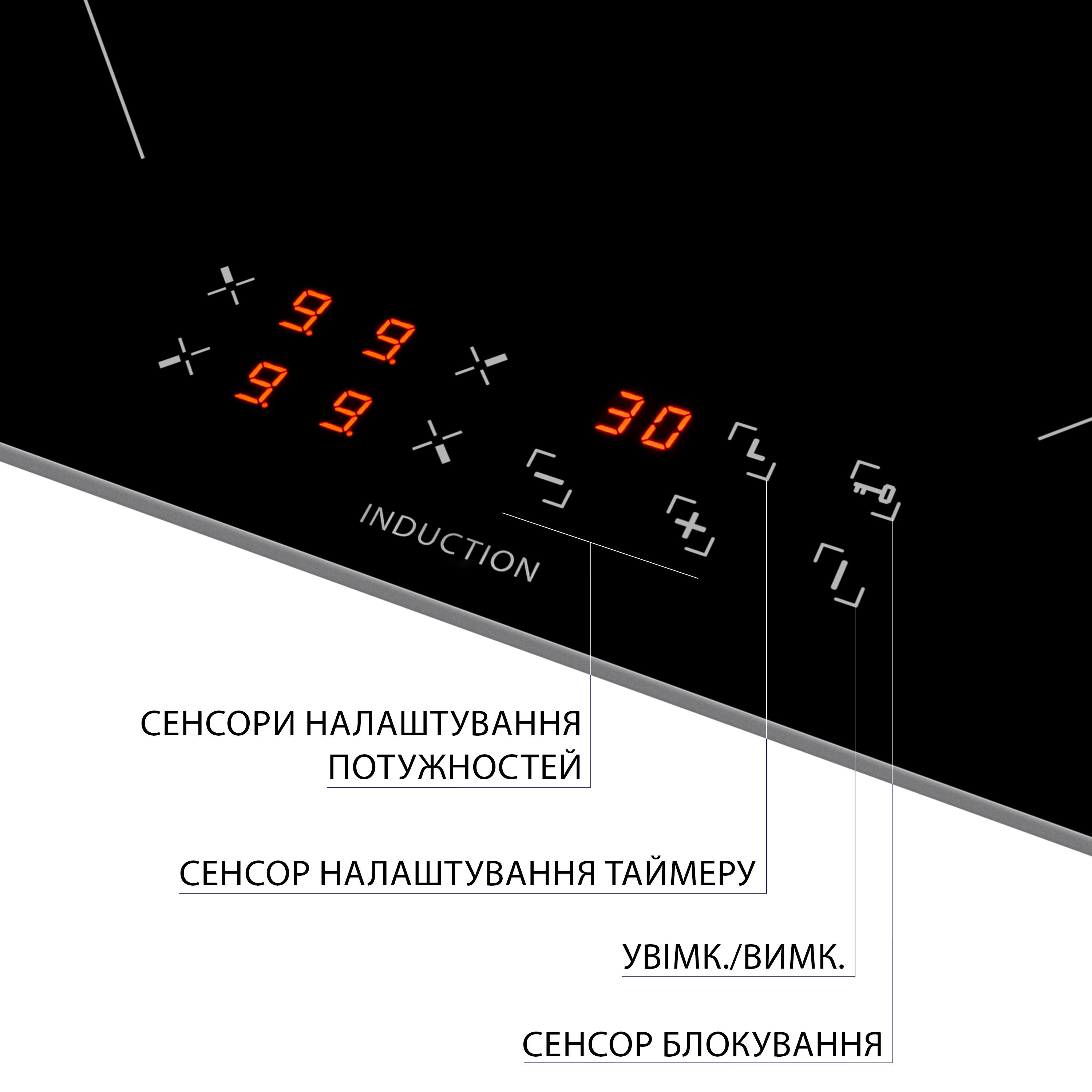 Варильна поверхня індукційна Minola MI 6037 KBL - фото 6