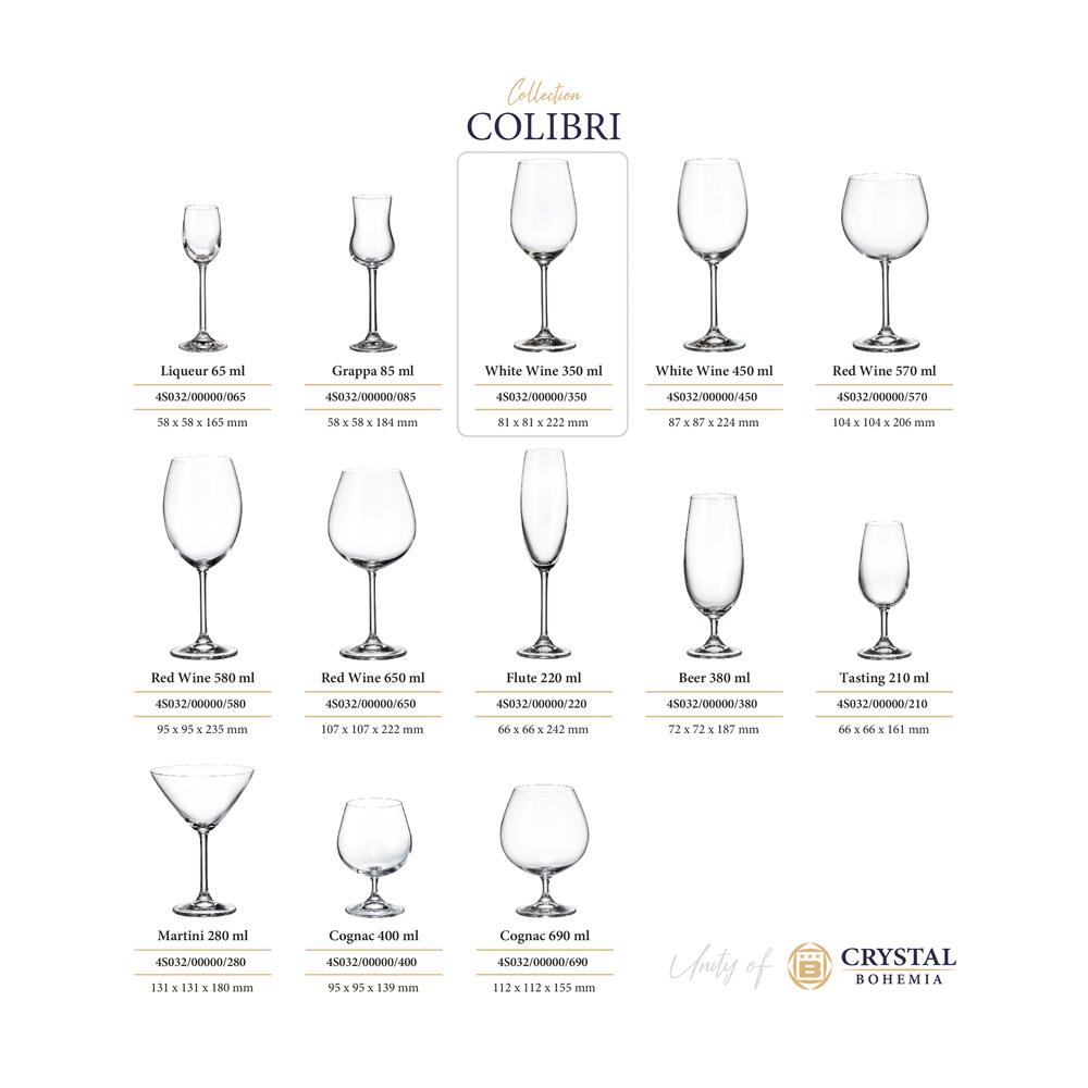 Набор бокалов для вина Bohemia Gastro 4S032/00000/350 350 мл 6 шт. - фото 2 Набор бокалов для вина Bohemia Gastro 4S032/00000/350 350 мл 6 шт. - фото 2