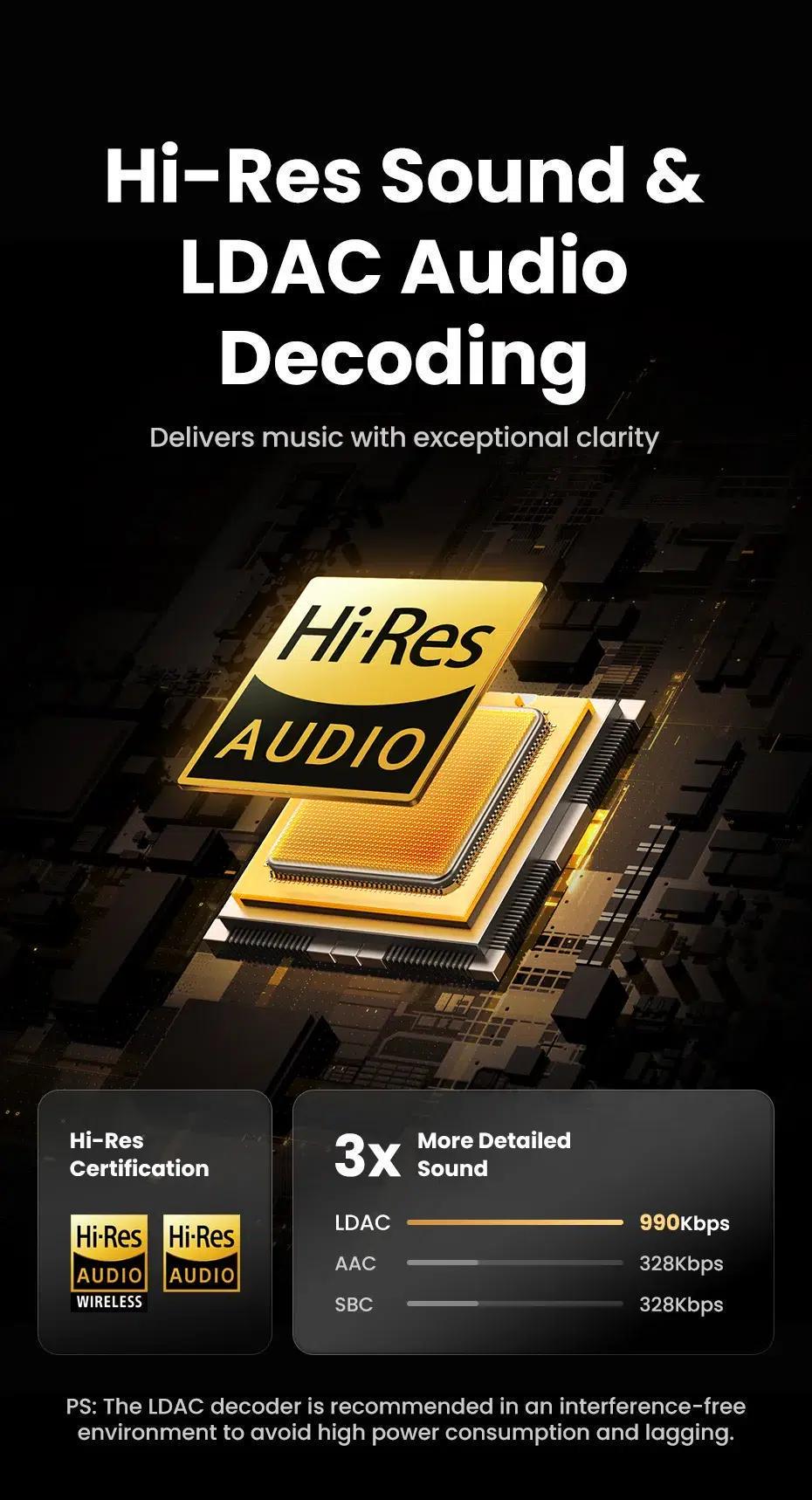 Навушники бездротові UGREEN HiTune Max5C Bluetooth 5.4 ANC 43 дБ Hi-Res Audio LDAC 75 год Чорний (35757) - фото 11 Навушники бездротові UGREEN HiTune Max5C Bluetooth 5.4 ANC 43 дБ Hi-Res Audio LDAC 75 год Чорний (35757) - фото 11