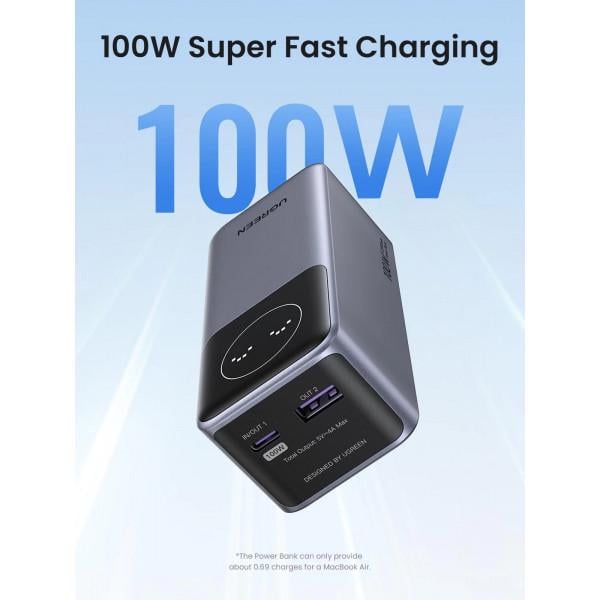 Повербанк UGREEN PB724 12000 mAh Grey (35526B) - фото 2 Повербанк UGREEN PB724 12000 mAh Grey (35526B) - фото 2