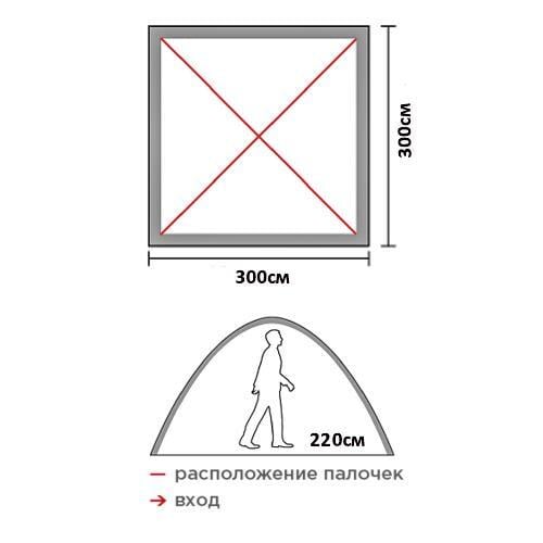 Шатер садовый GreenCamp GC1904 300х300х220 см (19132738) - фото 5