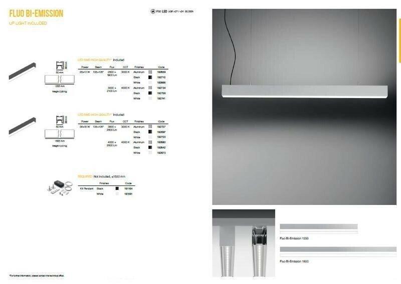 Світильник стельовий Ideal Lux Fluo Bi-Emission 1200 3000K White (192666) - фото 9