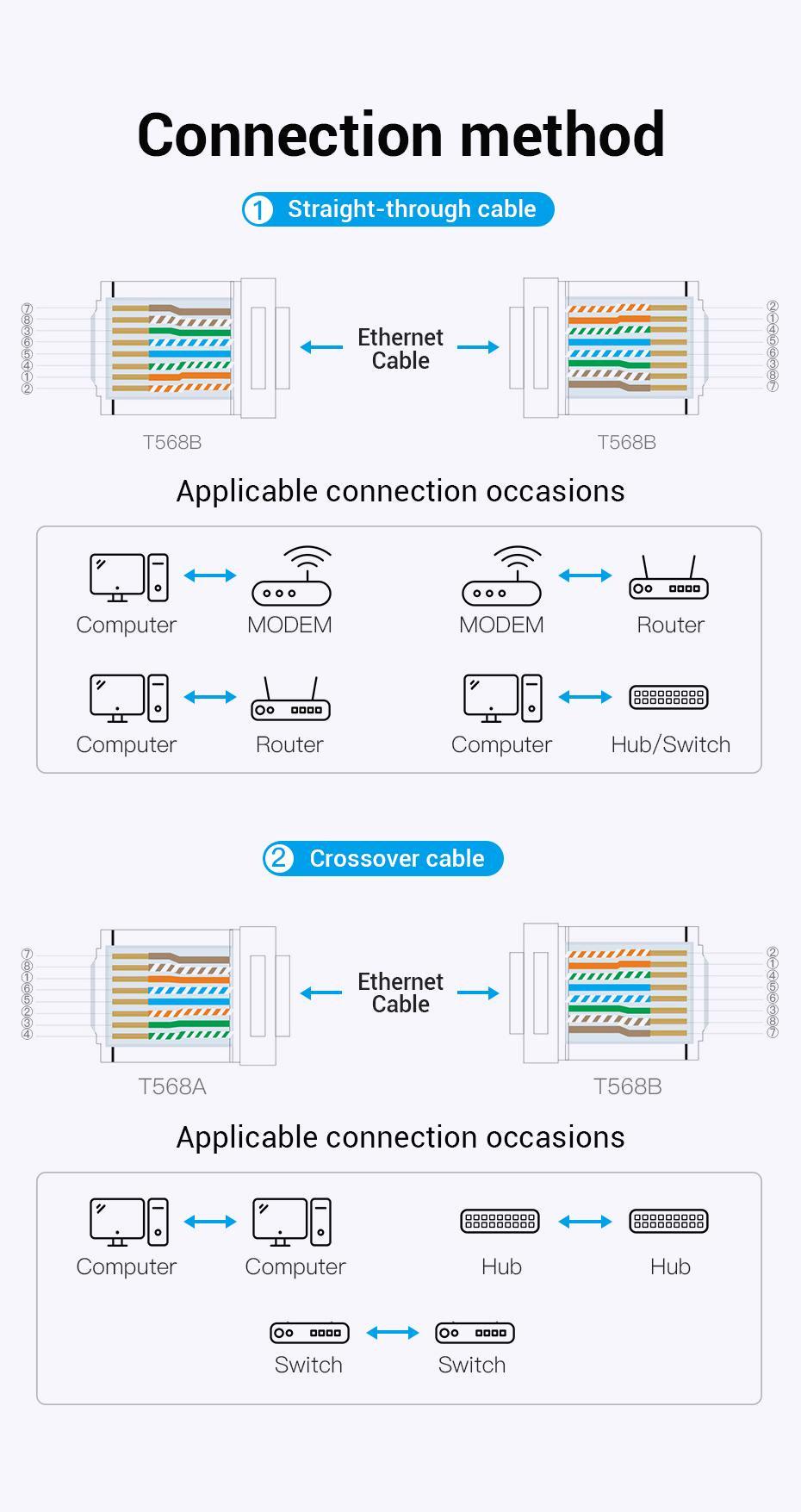 Кримпер Vention 8P 6P 4P для кабеля Cat 5e/6 185 мм (29516835) - фото 13