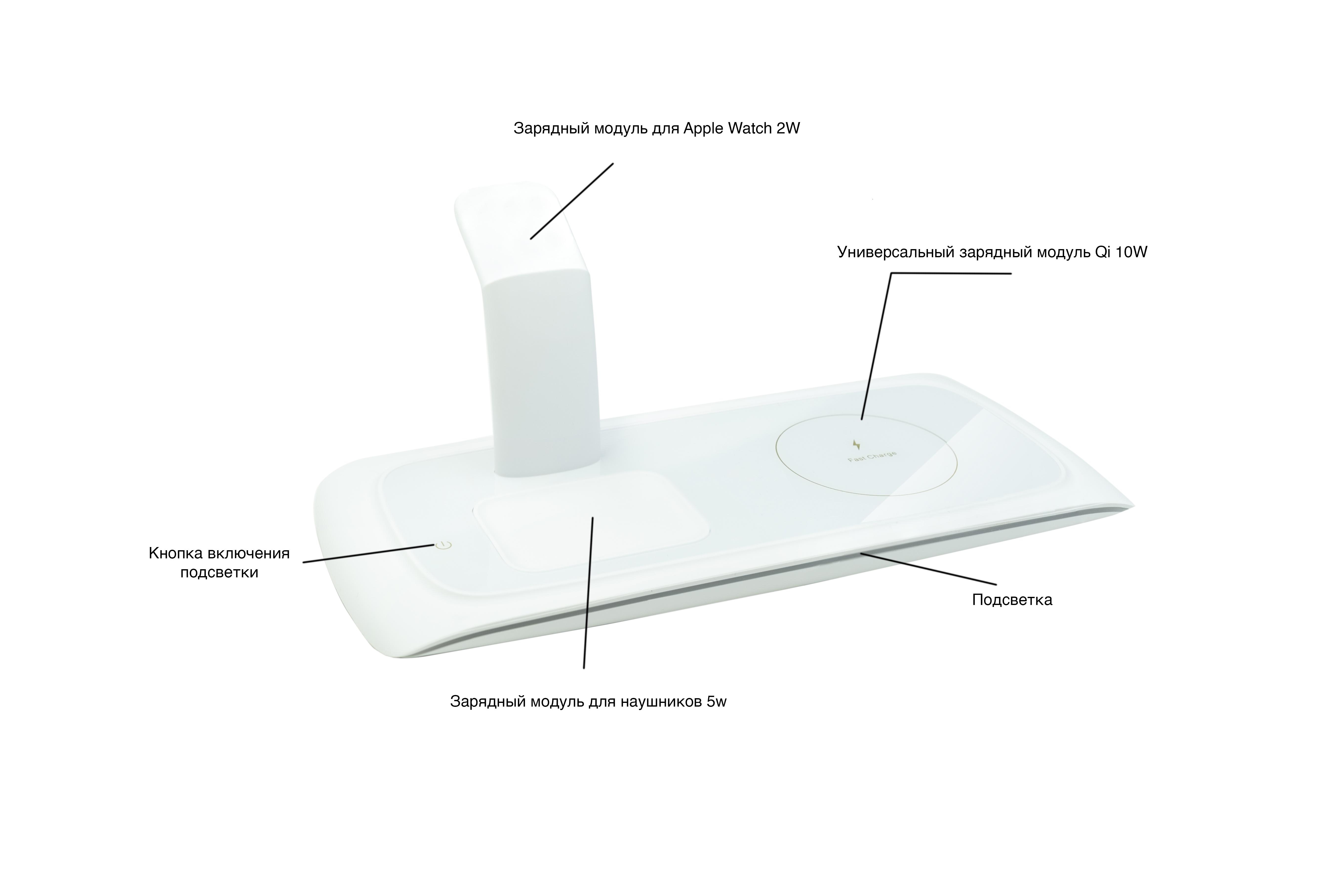 Беспроводное зарядное устройство Mission Wireless Dock White N33 3в1 (Mi-N33wh) - фото 4 Беспроводное зарядное устройство Mission Wireless Dock White N33 3в1 (Mi-N33wh) - фото 4