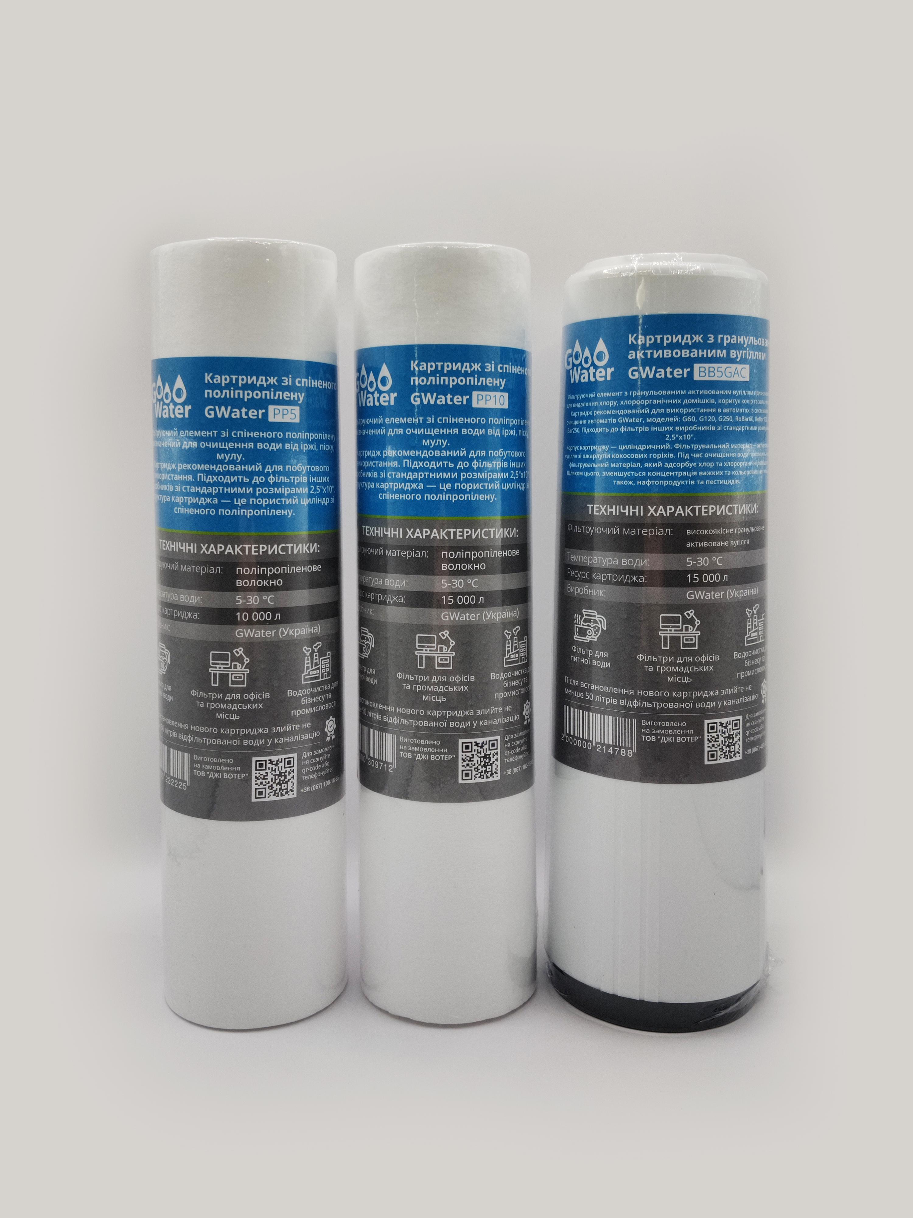 Комплект картриджів для фільтрів Gwater PPG
