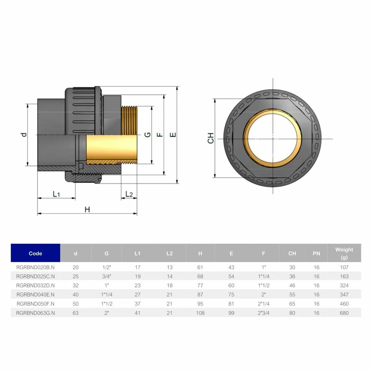 Муфта Effast RGRBND063G,N ПВХ переходная с наружной резьбой латунь d 63x2 - фото 2 Муфта Effast RGRBND063G,N ПВХ переходная с наружной резьбой латунь d 63x2 - фото 2