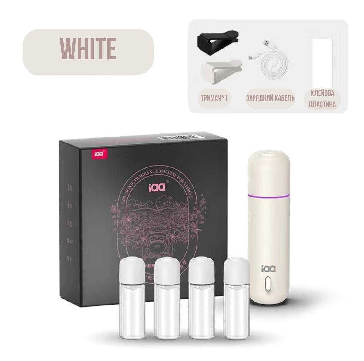 Ароматизатор для авто IAA автоматичний на дефлектор з 4 флаконами ароматів White (vvw-6jj-n5o) - фото 2 Ароматизатор для авто IAA автоматичний на дефлектор з 4 флаконами ароматів White (vvw-6jj-n5o) - фото 2