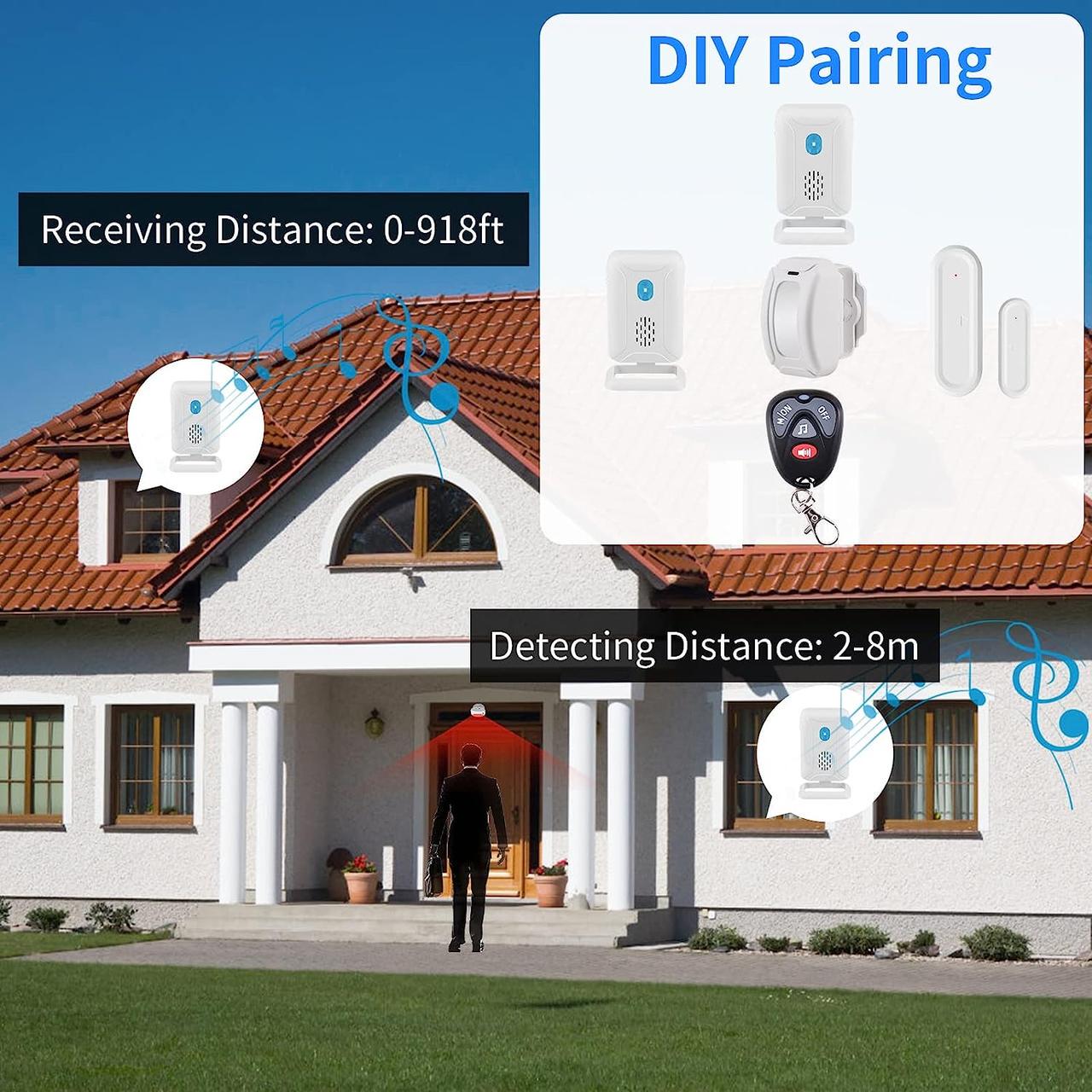 Дверной звонок Green Cycle с датчиком движения - фото 3