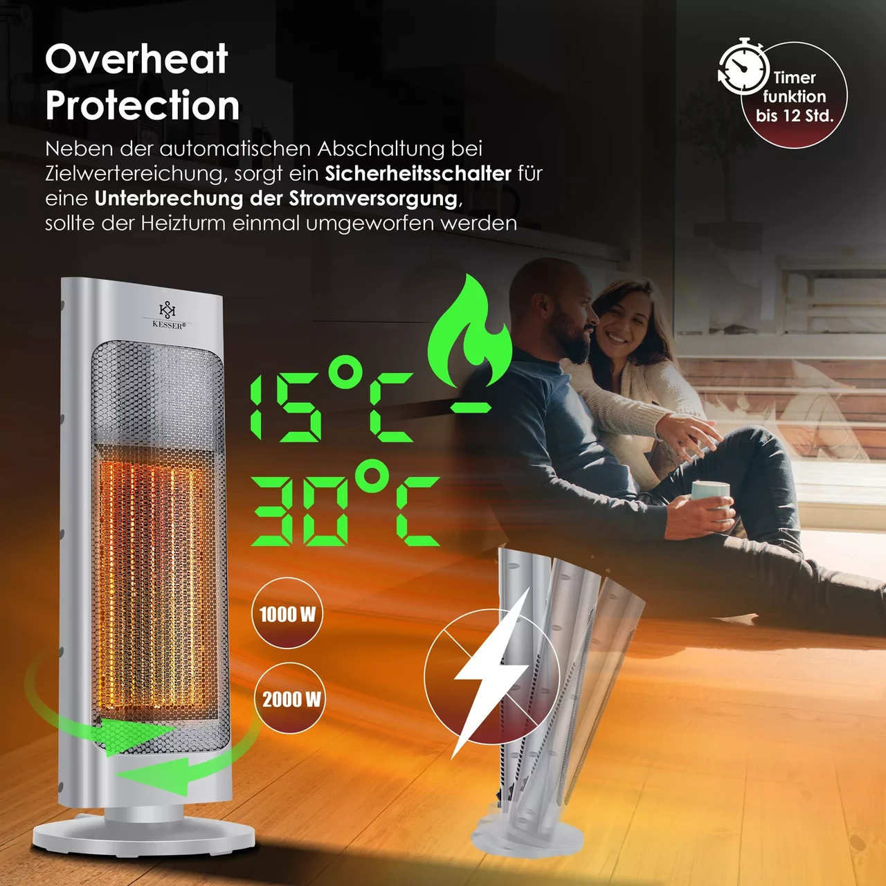 Инфракрасный обогреватель KESSER керамический 2000 Вт 52x9x19 см (14236gr) - фото 6 Инфракрасный обогреватель KESSER керамический 2000 Вт 52x9x19 см (14236gr) - фото 6