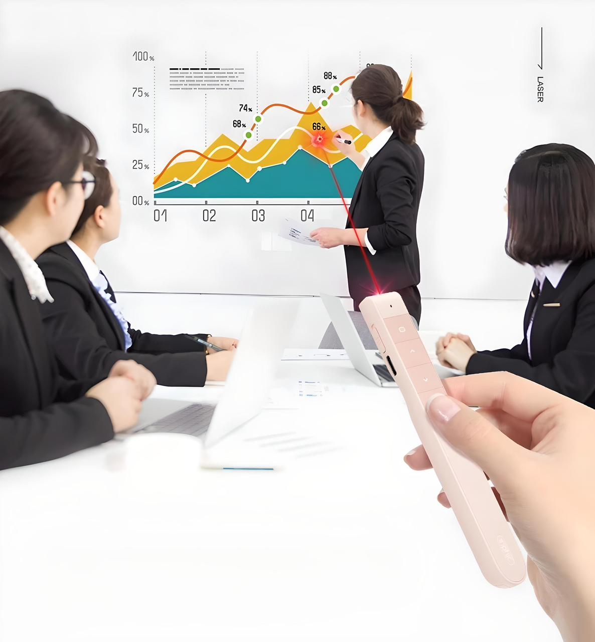 Пульт презентер INPHIC PL1 для презентацій з USB2.4G на акумуляторі з лазерною указкою Milk tea (2461745014) - фото 4