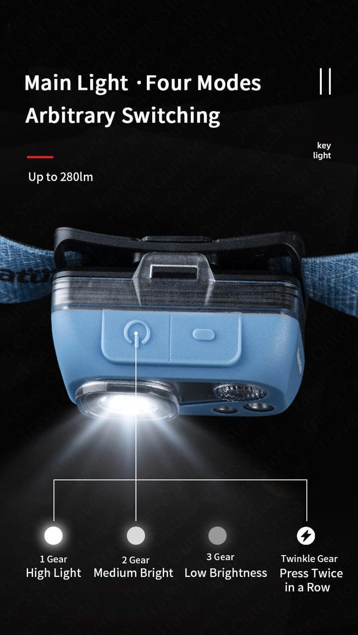 Ліхтар налобний Naturehike NH18T003-C Xinghang IPX7 1200 mAh charge version Blue (6927595746196) - фото 5 Ліхтар налобний Naturehike NH18T003-C Xinghang IPX7 1200 mAh charge version Blue (6927595746196) - фото 5