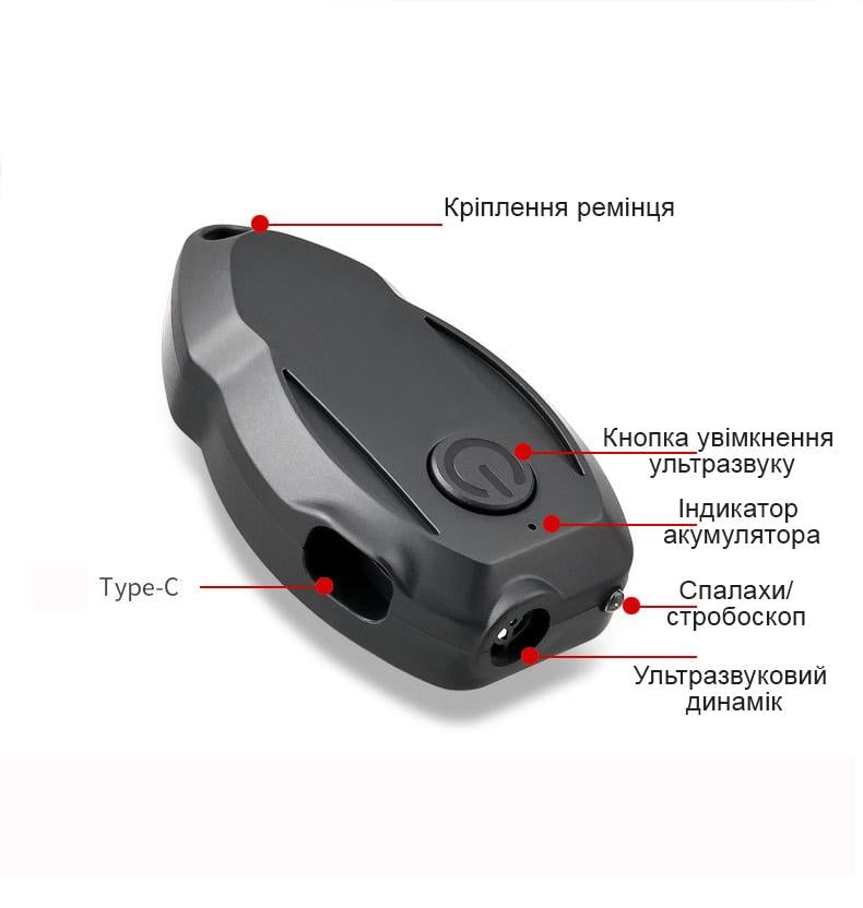 Отпугиватель собак ультразвуковой брелок зарядка от USB Чёрный ( MINIUS-03 ) - фото 5 Отпугиватель собак ультразвуковой брелок зарядка от USB Чёрный ( MINIUS-03 ) - фото 5
