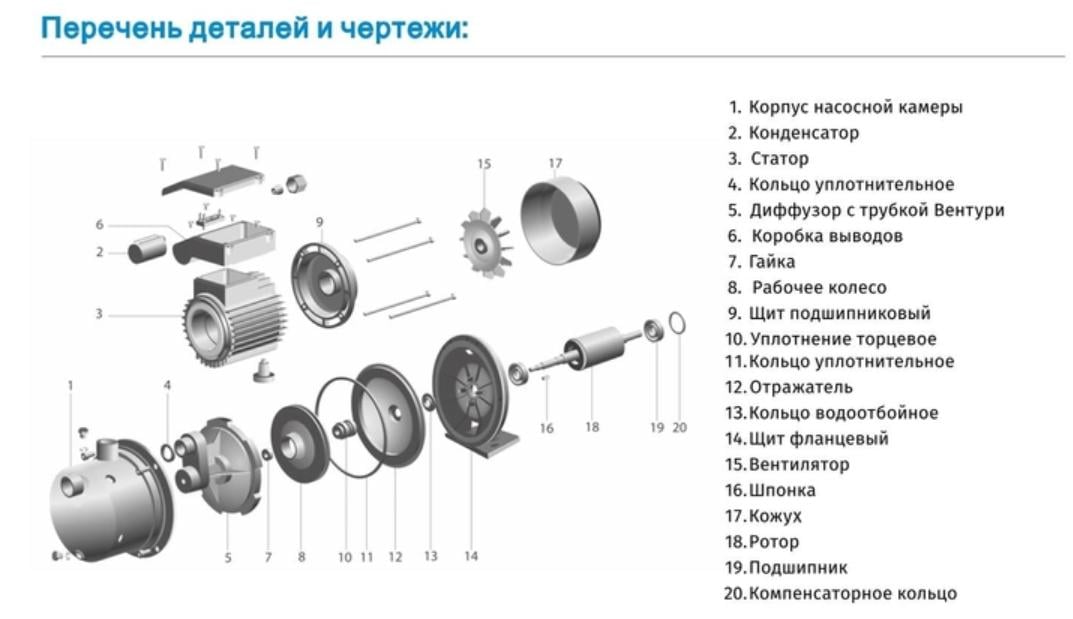 Насосна станція Zegor AU-JS-120S-24S 1,1 кВт 24 л (12345237) - фото 3