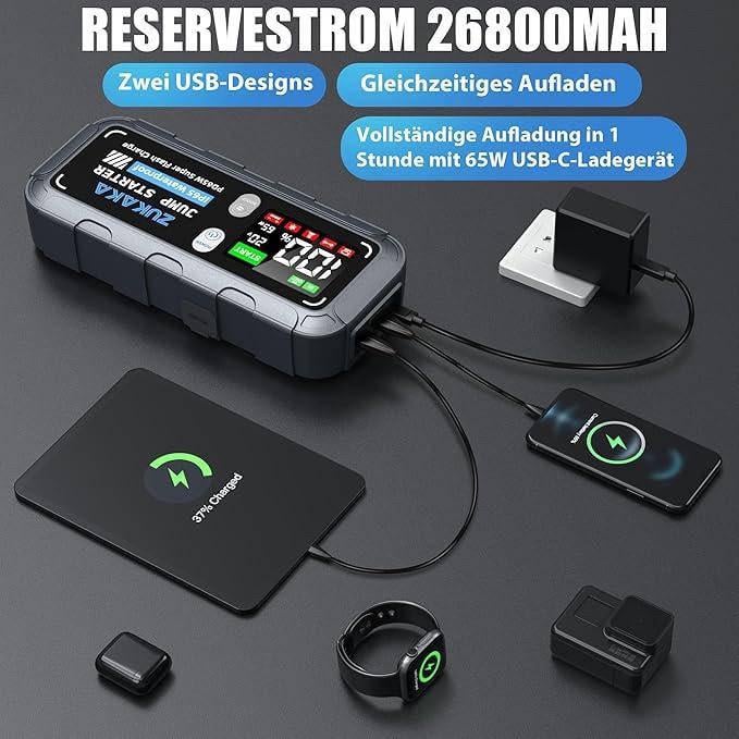 Стартер автомобільний Zukaka Jump Starter ZK005 пусковий пристрій 65 Вт із Power Bank 26800 мАг - фото 3