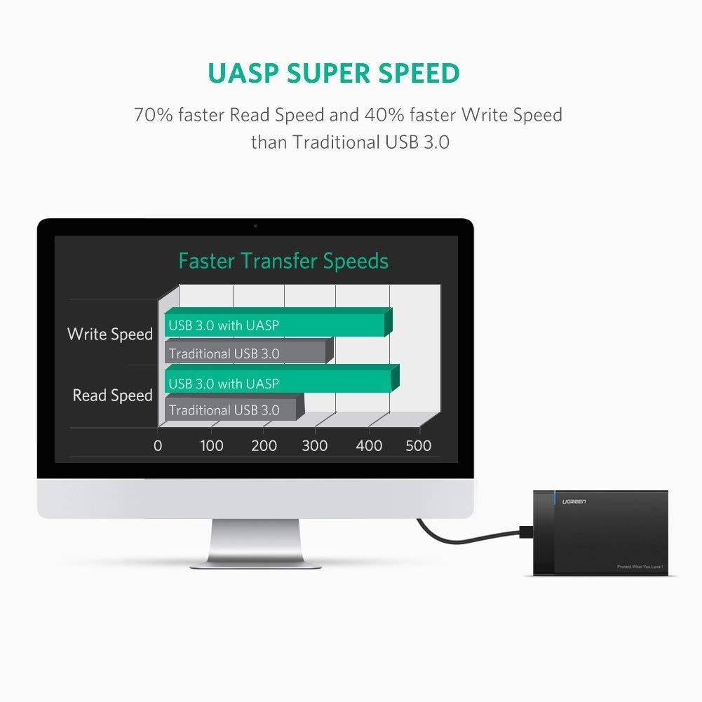 Внешний корпус для жесткого диска Ugreen US221 HDD/SSD карман SATA 2,5" USB 3.0 Черный - фото 5