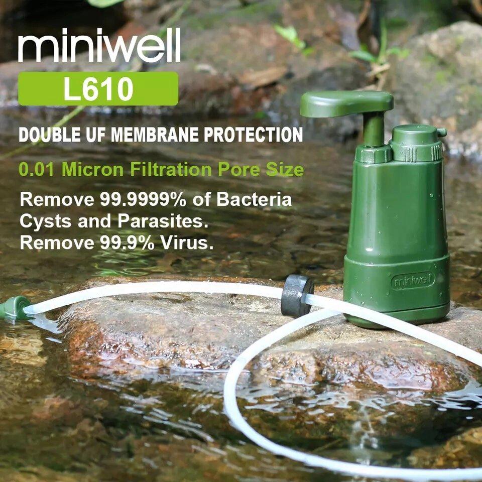 Фільтр для очищення води Miniwell L610 (10417659) - фото 3