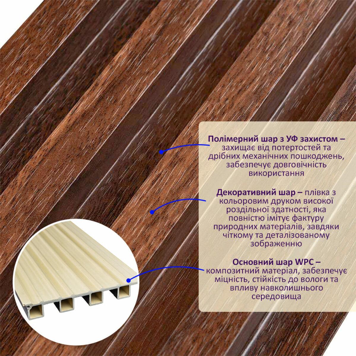 Рельс декоративный WPC стеновой 3000х160х23 мм Каштан (SW-00001536) - фото 2 Рельс декоративный WPC стеновой 3000х160х23 мм Каштан (SW-00001536) - фото 2