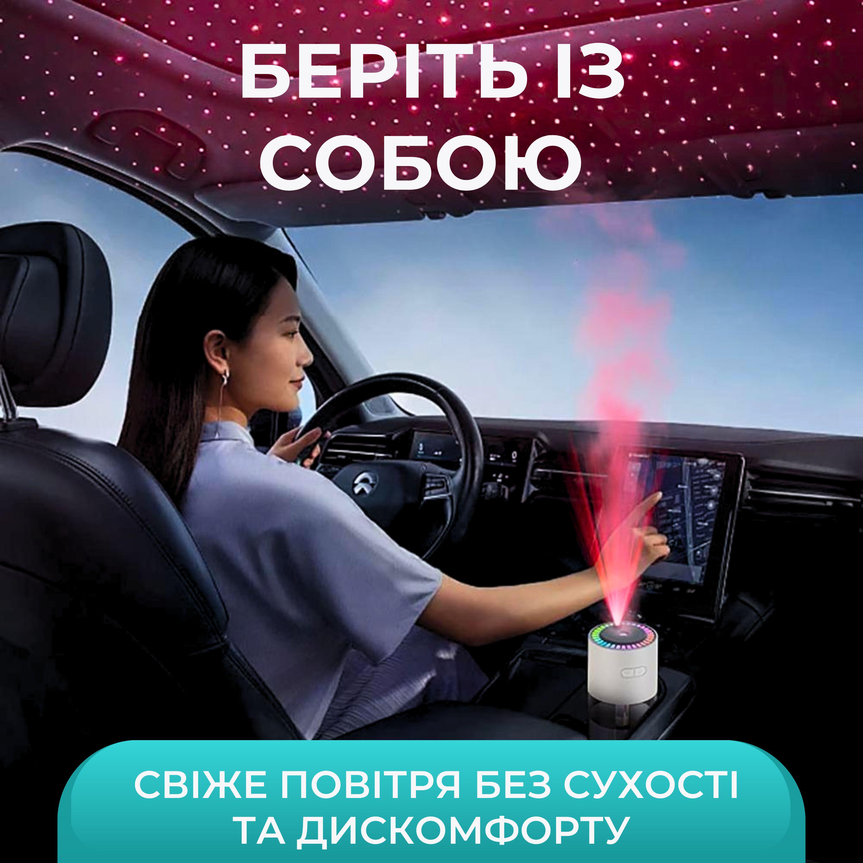 Зволожувач повітря ультразвуковий нічник/аромадифузор настільний 7 кольорів Білий (29544748) - фото 8 Зволожувач повітря ультразвуковий нічник/аромадифузор настільний 7 кольорів Білий (29544748) - фото 8
