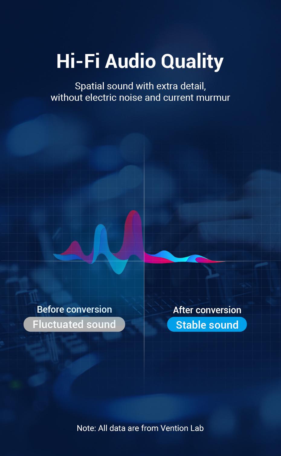 Кабель Vention 2м 2x 6,5 мм Jack-3,5 мм minijack HiFi AUX на 6.35 мм TRS L/R Канали TS 1/4" на TRS 1/8" в нейлоновій оплітці Чорний (BARHH) - фото 3