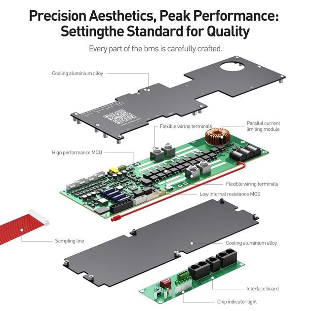 Система Smart Active balance BMS Jikong JK-PB1A16S15P/7S-16S/Li-Ion/LFP/LTO/150A/1A balancer/Bluetooth/RS232/RS485/CAN/HEAT - фото 8