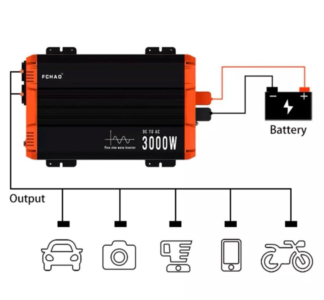 Инвертор 12V-220 синусоидальный FCHAO KSC-3000W чистая синусоида 6000 Вт - фото 10
