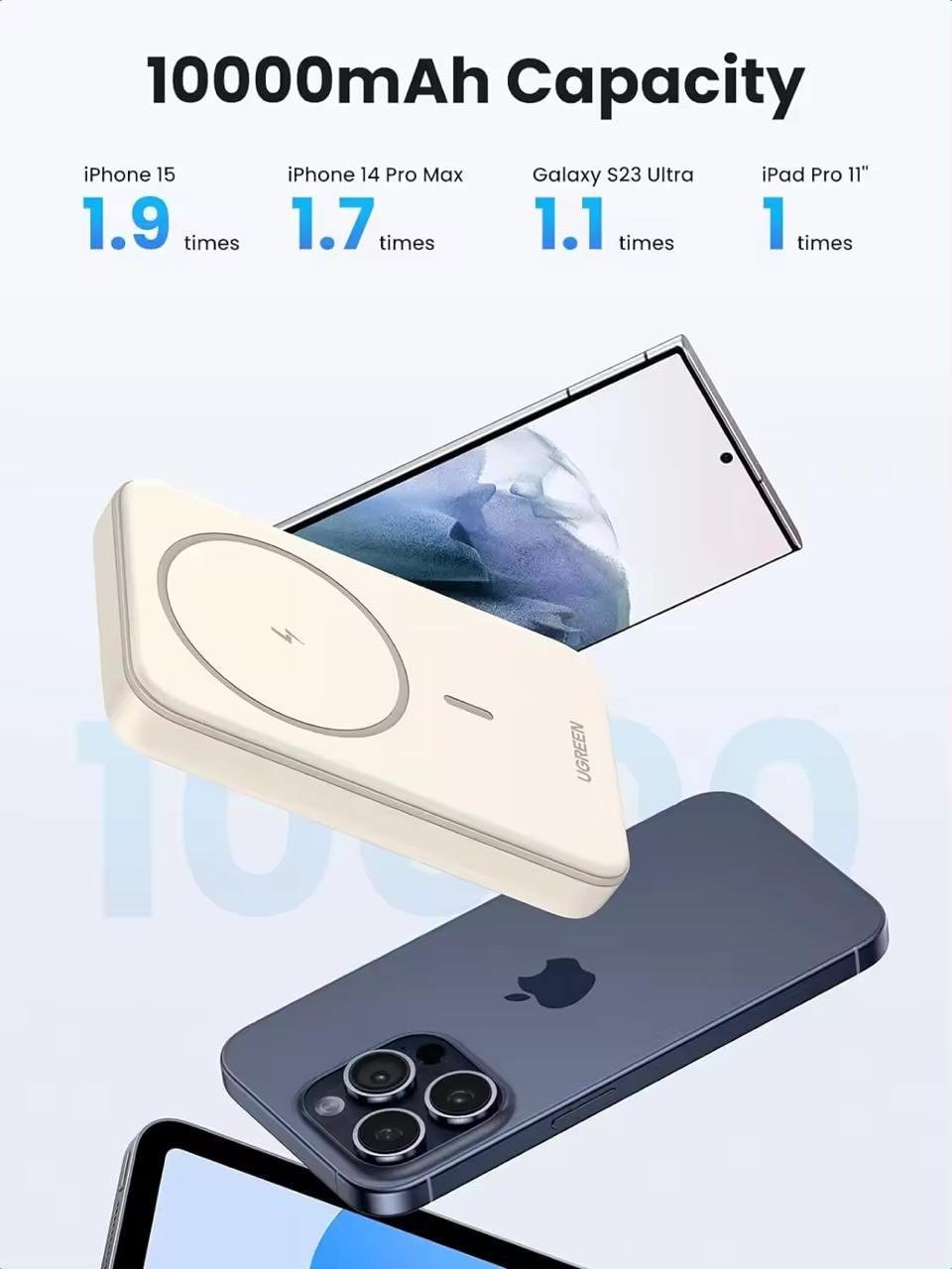 Повербанк магнітний Magsafe Ugreen PB561 10000 mAh 20 Вт з бездротовою зарядкою для iPhone Бежевий (26389505) - фото 5 Повербанк магнітний Magsafe Ugreen PB561 10000 mAh 20 Вт з бездротовою зарядкою для iPhone Бежевий (26389505) - фото 5