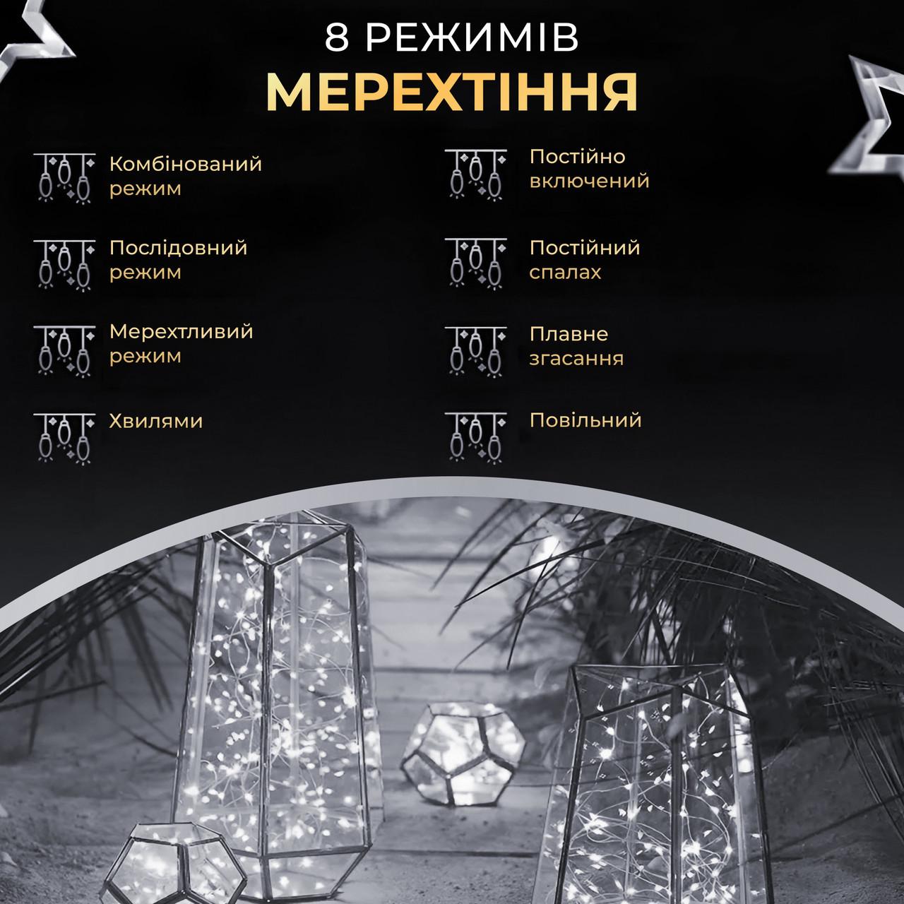 Гірлянда роса 20 м USB на 200 led світлодіодів крапля зелений провід білий - фото 4