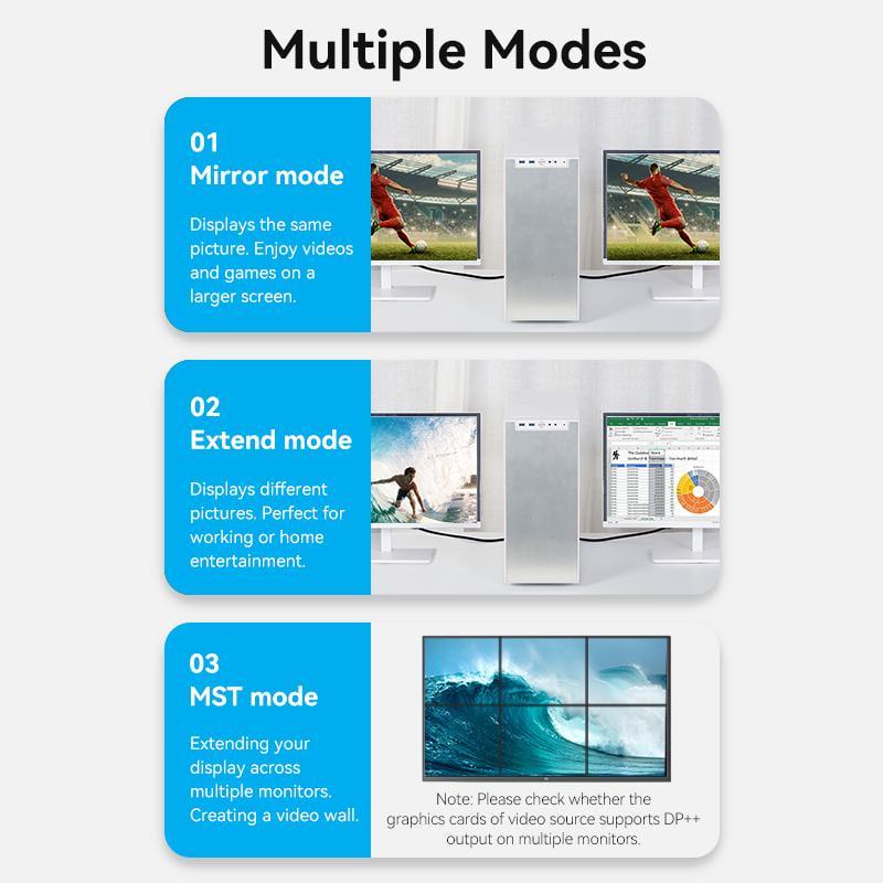 Кабель двонаправлений Vention mini DisplayPort-DisplayPort 1.4 8K 60Hz 4K 144Hz 2K 240Hz 32.4 Гбіт/с DP 2 м Чорний (HCFLH) - фото 16 Кабель двонаправлений Vention mini DisplayPort-DisplayPort 1.4 8K 60Hz 4K 144Hz 2K 240Hz 32.4 Гбіт/с DP 2 м Чорний (HCFLH) - фото 16