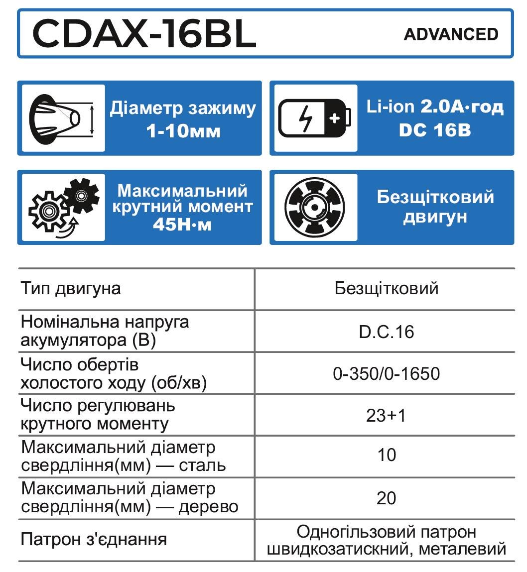 Шуруповерт аккумуляторный бесщеточный Zegor CDAX-16BL/16В/45 Нм/две скорости/2 батареи 16 В 2 Ач/реверс/подсветка/кейс - фото 15 Шуруповерт аккумуляторный бесщеточный Zegor CDAX-16BL/16В/45 Нм/две скорости/2 батареи 16 В 2 Ач/реверс/подсветка/кейс - фото 15