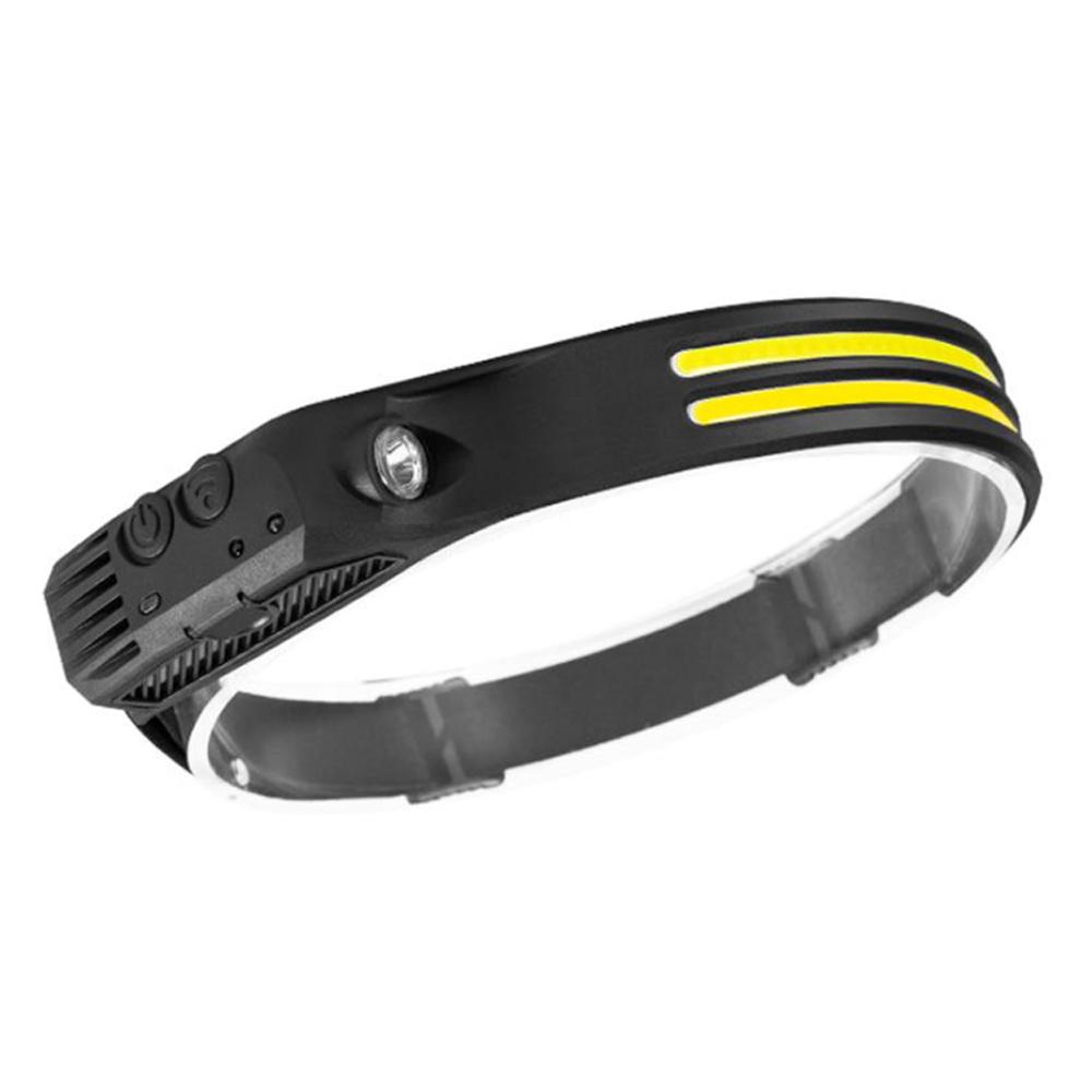 Фонарь налобный BL-W689-LM+2COB сенсорный Li-ion аккумулятор ЗУ USB (314977) Фонарь налобный BL-W689-LM+2COB сенсорный Li-ion аккумулятор ЗУ USB (314977)