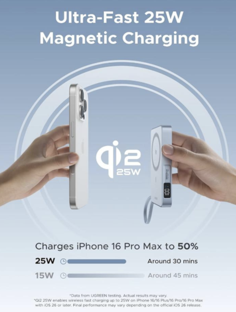 Магнитная батарея UGREEN MagFlow 10000 mAh Qi2 25W со встроенным кабелем и дисплеем - фото 5 Магнитная батарея UGREEN MagFlow 10000 mAh Qi2 25W со встроенным кабелем и дисплеем - фото 5