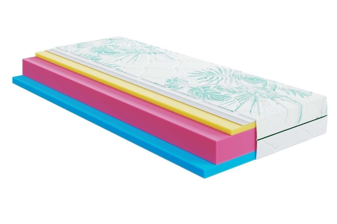 Матрас ортопедический ТМ HighFoam Keiko Tori беспружинный 170х200 см (2448032781)