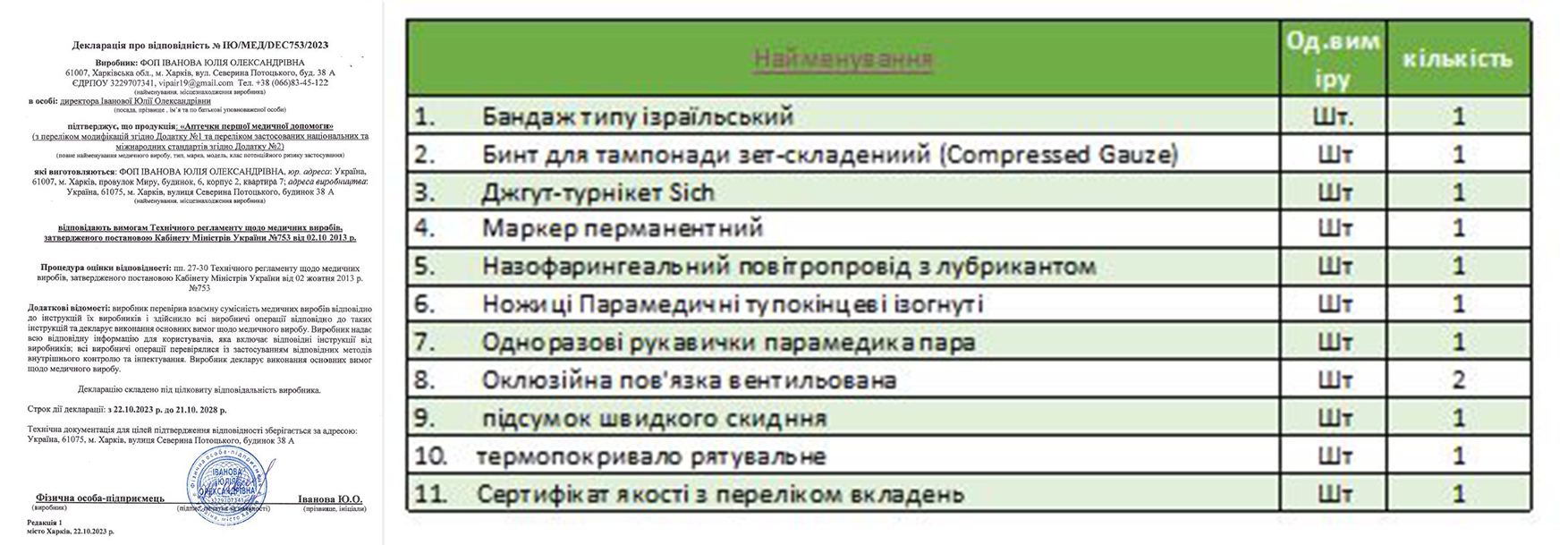 Аптечка медична індивідуальна PRO SICH-Турнікет загальновійськова (А-загальновійськова) - фото 16