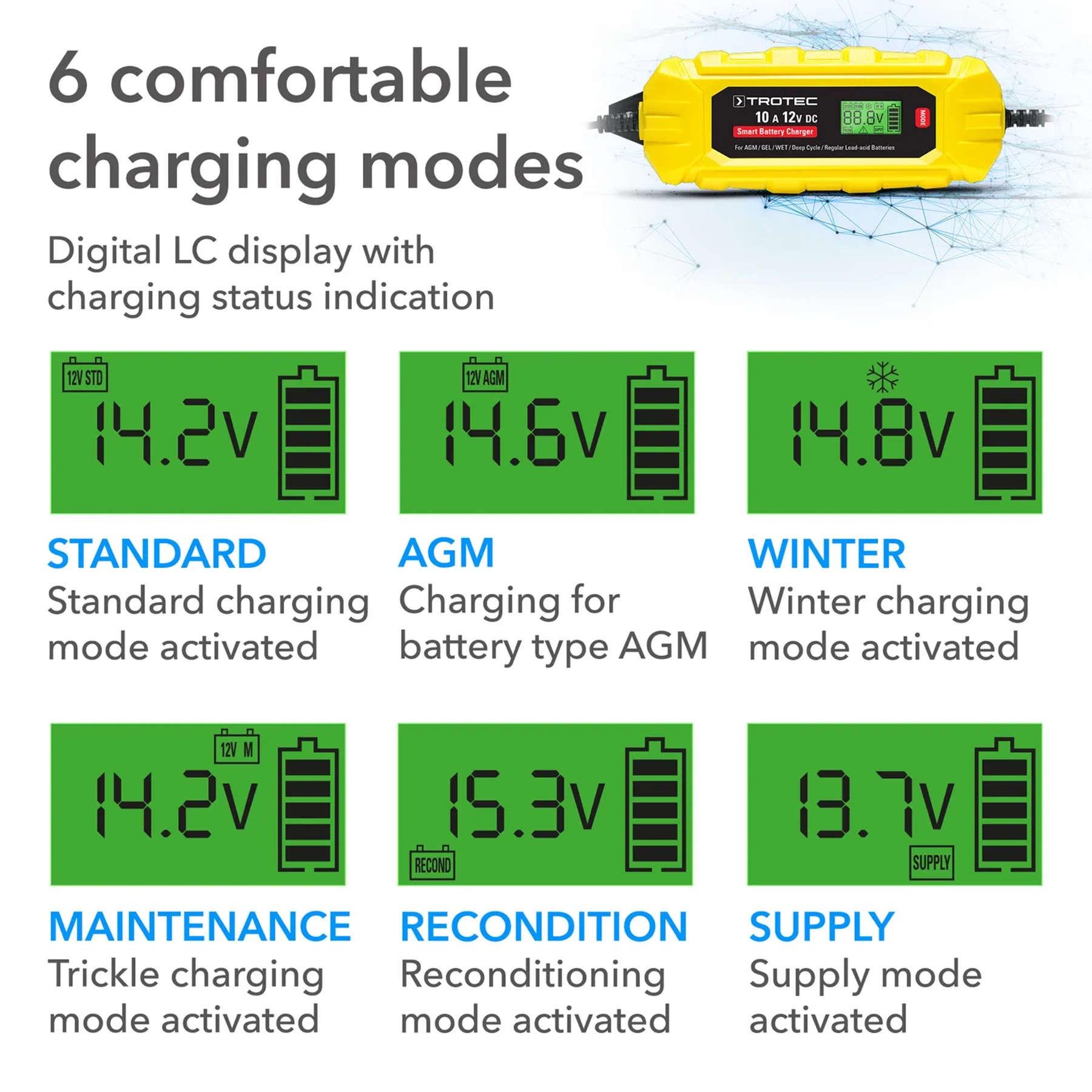 Зарядное устройство для автомобильного аккумулятора Trotec PBCS 10A/12V 4-200Ah (4675000015) - фото 17 Зарядное устройство для автомобильного аккумулятора Trotec PBCS 10A/12V 4-200Ah (4675000015) - фото 17