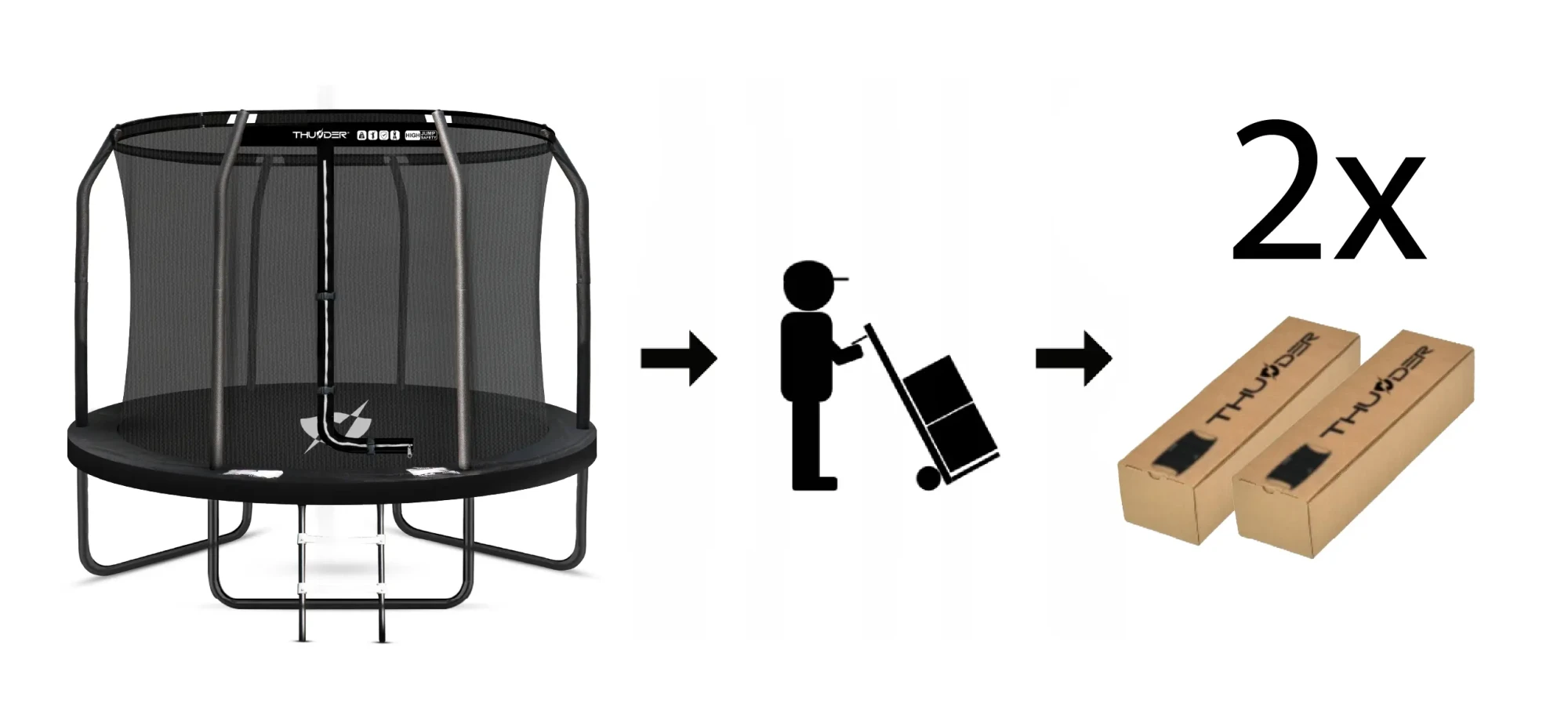 Батут Thunder INSIDE ELITE с внутренней сеткой 8 футов 244 см Черный (443095) - фото 4 Батут Thunder INSIDE ELITE с внутренней сеткой 8 футов 244 см Черный (443095) - фото 4