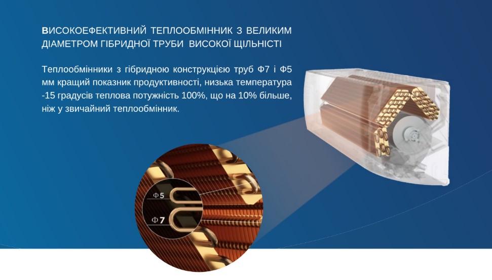 Кондиционер настенный Kaisai KNP-12NRHI/KNP-12NRHO (NORDIC) - фото 7 Кондиционер настенный Kaisai KNP-12NRHI/KNP-12NRHO (NORDIC) - фото 7