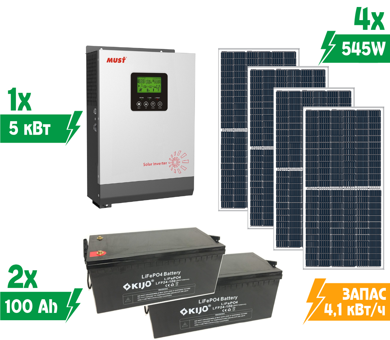 Комплект автономной солнечной электростанции Своя Энергія KAS9-5/41/218 5 кВт на литиевых АКБ - фото 2 Комплект автономной солнечной электростанции Своя Энергія KAS9-5/41/218 5 кВт на литиевых АКБ - фото 2
