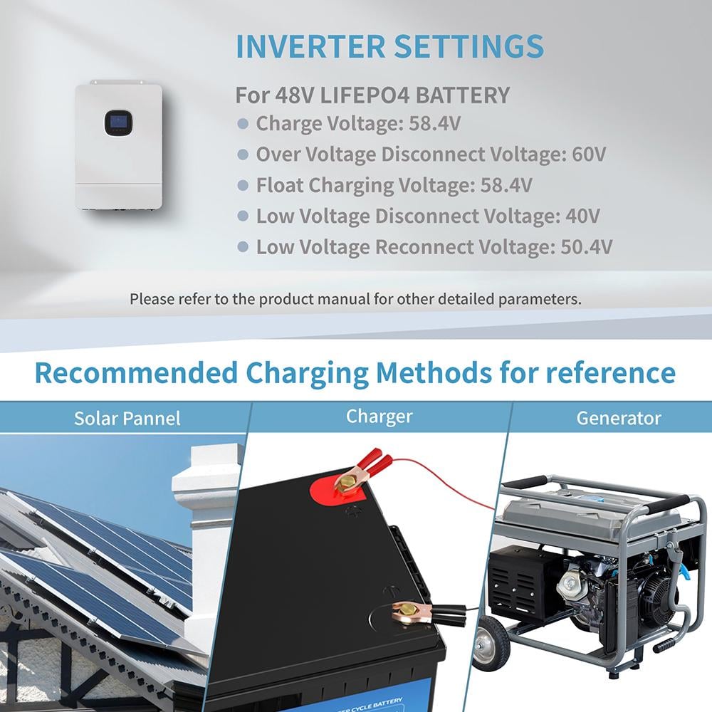 Акумулятор Kepworth LiFePO4 48V 100Ah 5120W Smart Bluetooth BMS (K48100999) - фото 4 Акумулятор Kepworth LiFePO4 48V 100Ah 5120W Smart Bluetooth BMS (K48100999) - фото 4