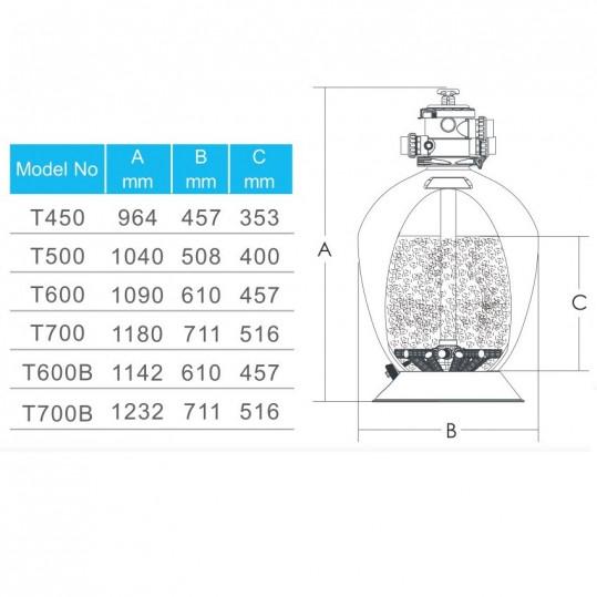 Фильтр для бассейна Emaux T450 Volumetric 8 м³/час (6854) - фото 3