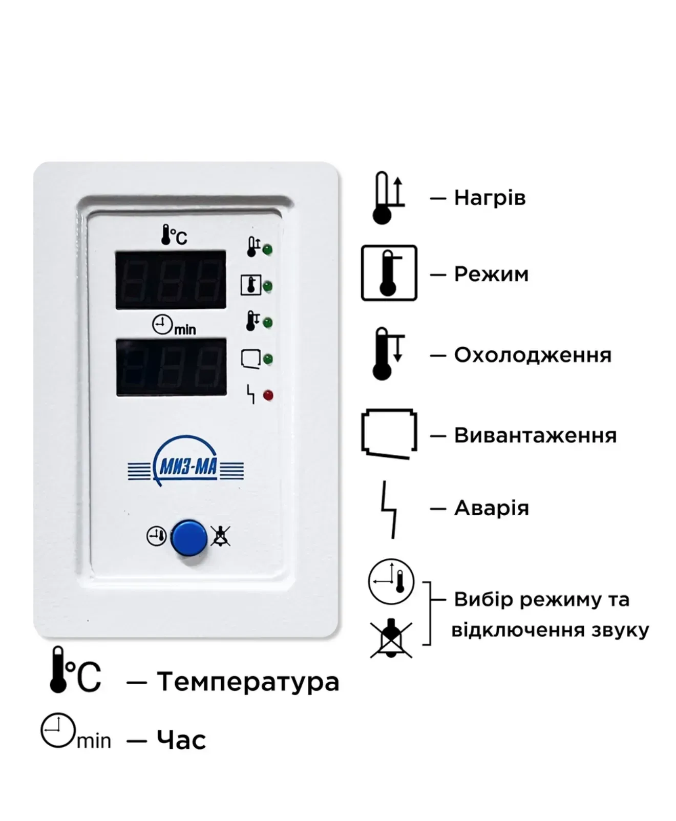 Стерилизатор МизМа ГП 20 - фото 4
