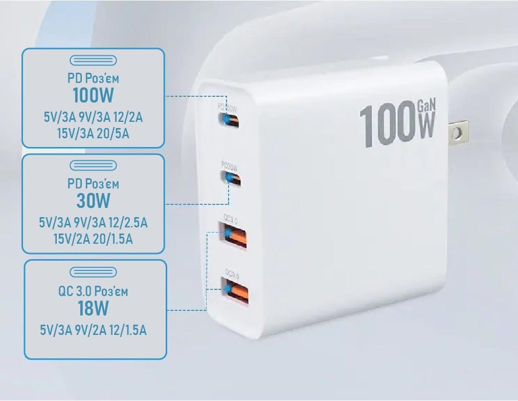 Зарядний пристрій XON PowerCharge 100W USB Type-C White (PC0100AС0W) - фото 2