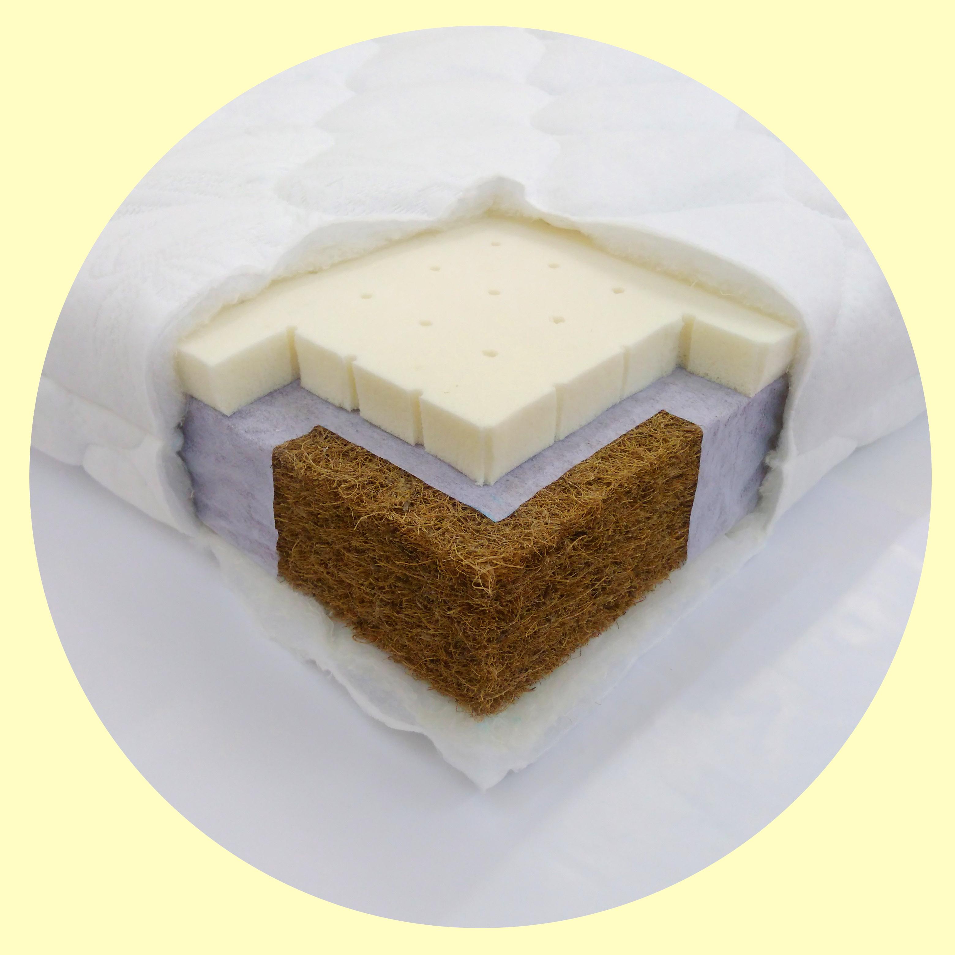 Матрас ортопедический для новородженных Латэкс 60х120 см (23547174) - фото 2 Матрас ортопедический для новородженных Латэкс 60х120 см (23547174) - фото 2