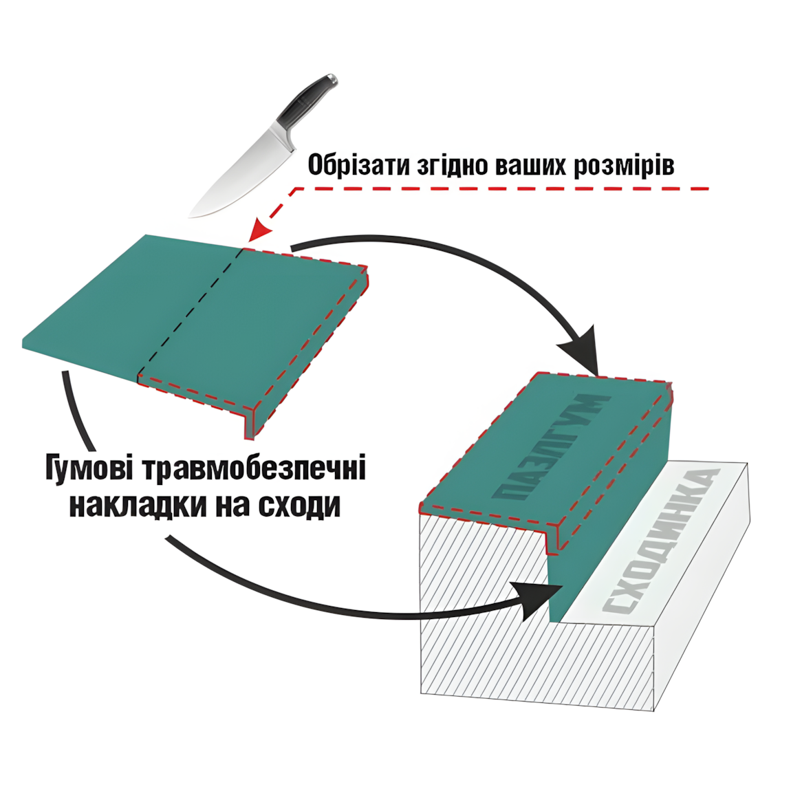 Гумові сходини 500х500х20/40 мм Помаранчевий (2562227515) - фото 3