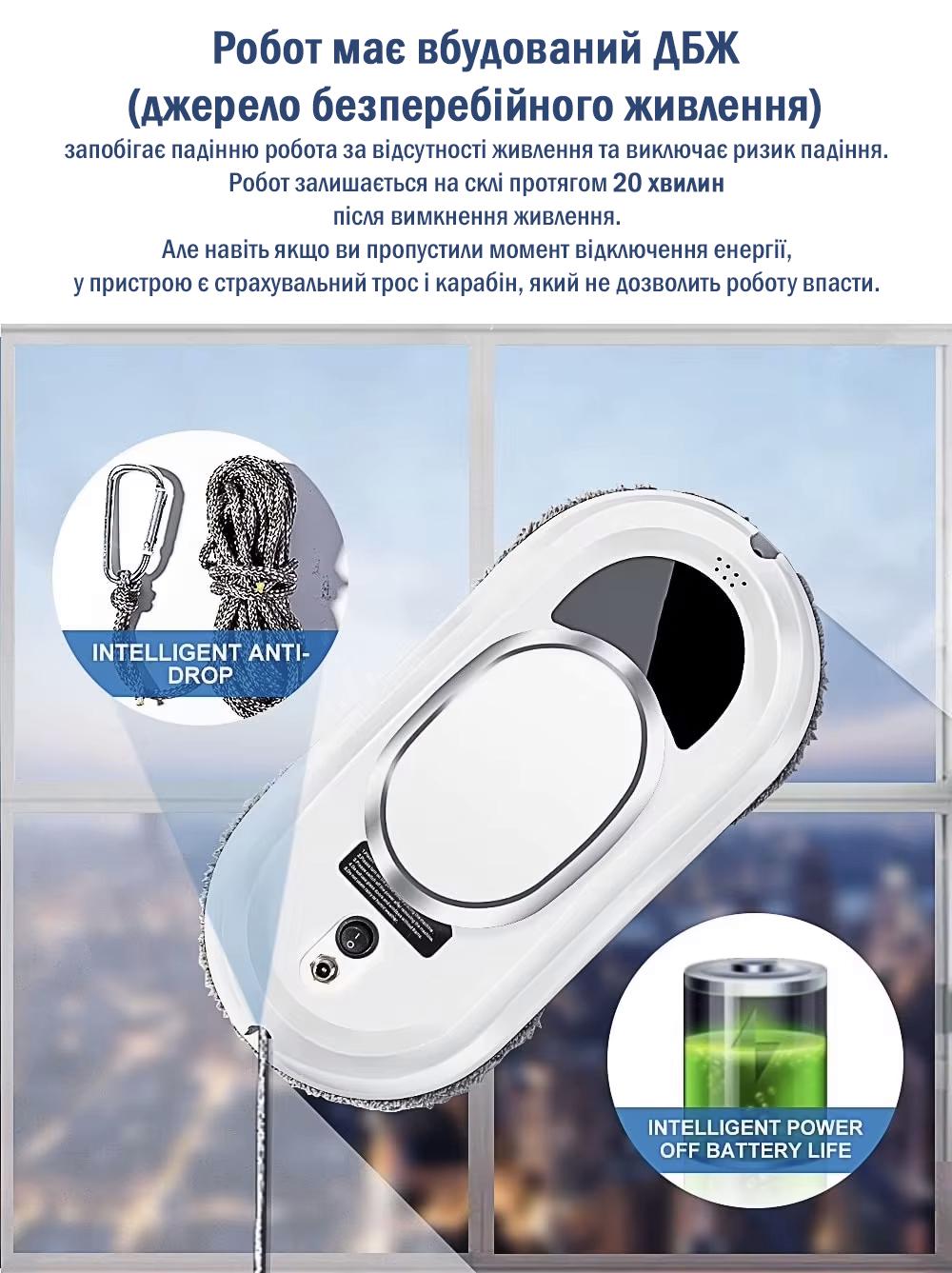 Робот для мытья окон IXIU Glass Cleaning Robot с пультом дистанционного управления (25639681) - фото 8 Робот для мытья окон IXIU Glass Cleaning Robot с пультом дистанционного управления (25639681) - фото 8